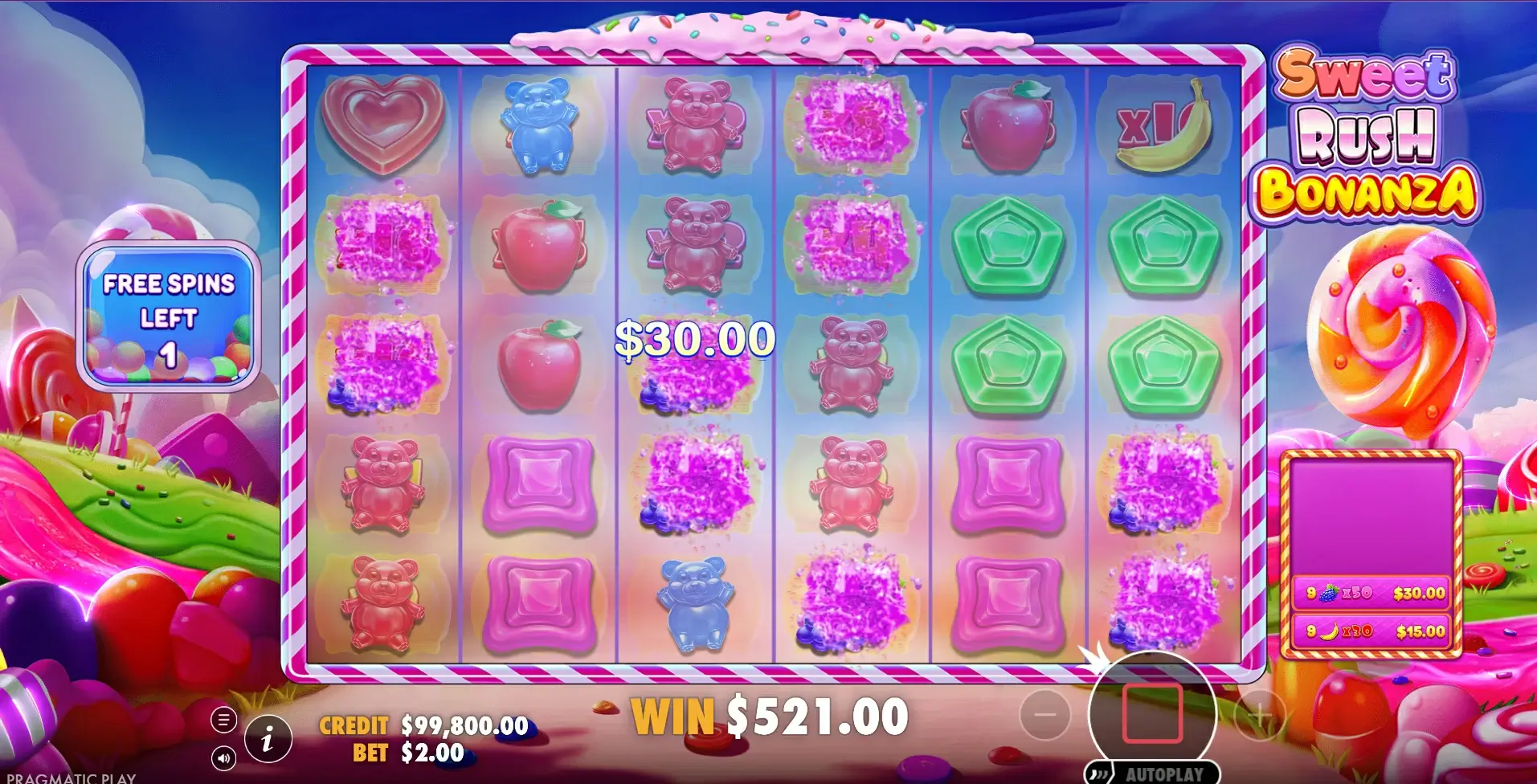 Main Slot Sweet Rush Bonanza